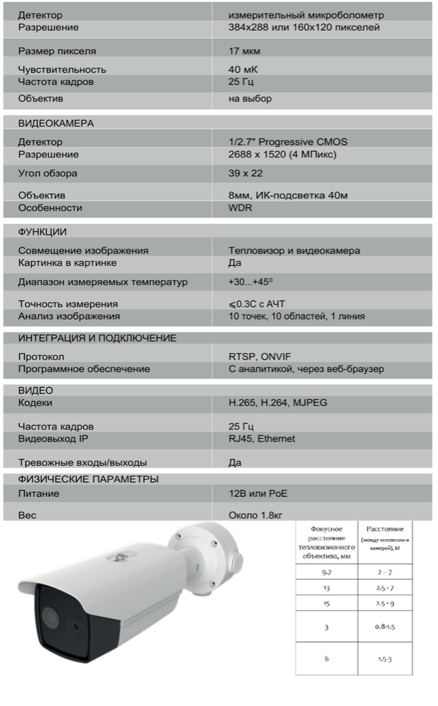 Снимок экрана 2020-07-29 в 07_59_35